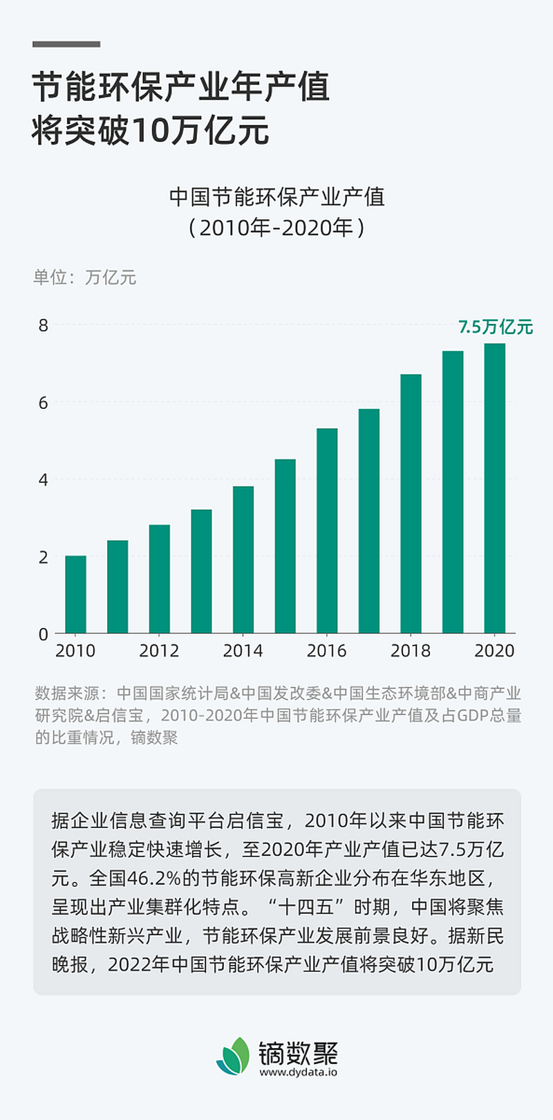 椰壳炭价格