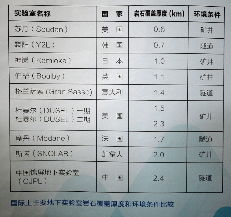 椰壳活性炭的碘值是多少