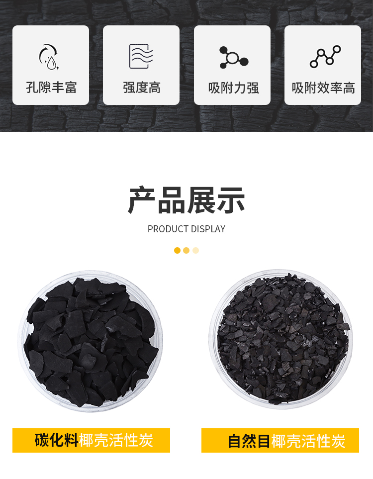 气体净化专用活性炭：一种有效的空气净化技术(图1)